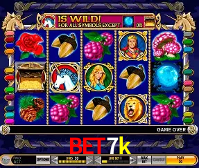 Descubra o Mundo do Cassino Online com bet7k